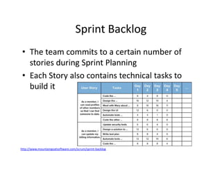 Sprint Backlog
• The team commits to a certain number of
stories during Sprint Planning
• Each Story also contains technical tasks to
build it
http://www.mountaingoatsoftware.com/scrum/sprint-backlog
 