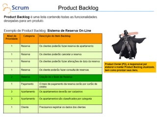 Product Backlog

 