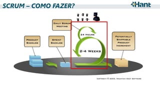 SCRUM – COMO FAZER?

 