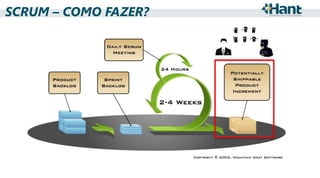 SCRUM – COMO FAZER?

 