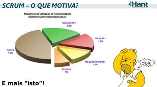 SCRUM – O QUE MOTIVA?

E mais “isto”!

 