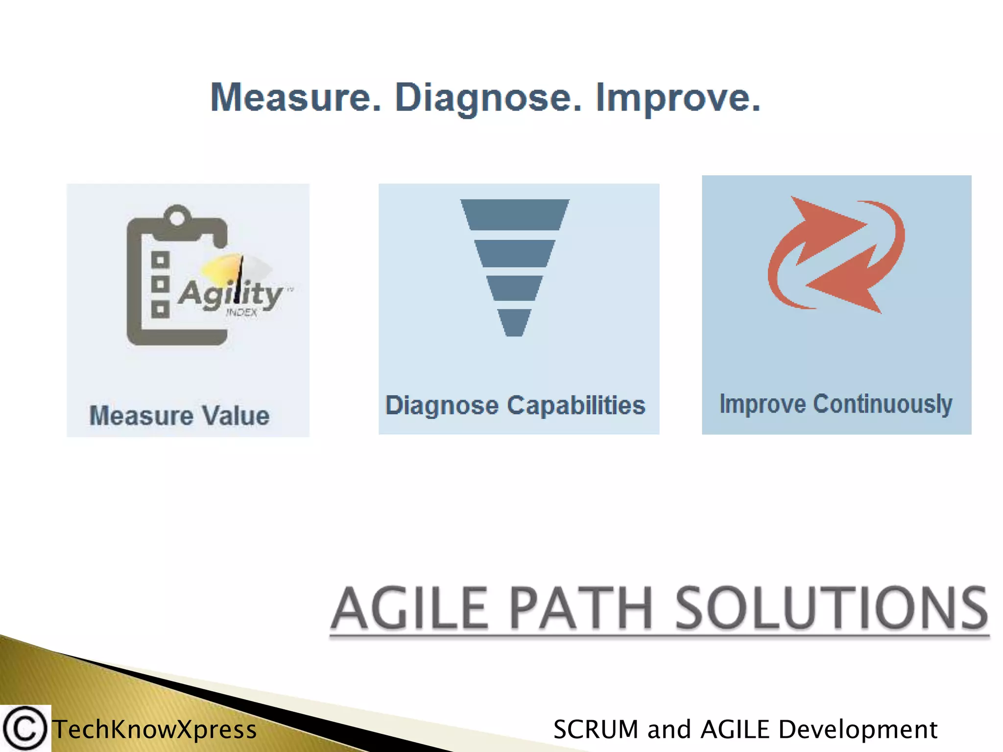 TechKnowXpress

SCRUM and AGILE Development

 