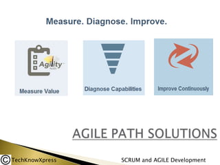 TechKnowXpress

SCRUM and AGILE Development

 