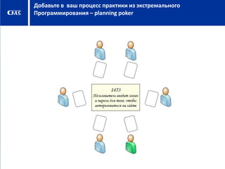 Добавьте в ваш процесс практики из экстремального
Программирования – planning poker

 