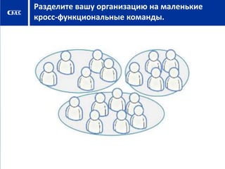 Разделите вашу организацию на маленькие
кросс-функциональные команды.

 