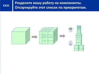 Разделите вашу работу на компоненты.
Отсортируйте этот список по приоритетам.

 