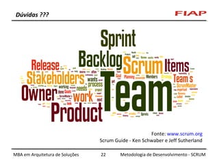 Dúvidas ???

Fonte: www.scrum.org
Scrum Guide - Ken Schwaber e Jeff Sutherland
MBA em Arquitetura de Soluções

22

Metodologia de Desenvolvimento - SCRUM

 