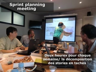 16
Sprint planning
meeting
Sprint planning
meeting
Deux heurex pour chaque
semaine/ la décomposition
des stories en taches
Deux heurex pour chaque
semaine/ la décomposition
des stories en taches
 
