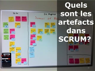 Quels
sont les
artefacts
dans
SCRUM?
24
 
