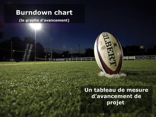 Burndown chart
(le graphe d’avancement)
Burndown chart
(le graphe d’avancement)
29
Un tableau de mesure
d’avancement de
projet
Un tableau de mesure
d’avancement de
projet
 