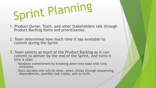 1. Product Owner, Team, and other Stakeholders talk through
Product Backlog Items and prioritization.
2. Team determines how much time it has available to
commit during the Sprint
3. Team selects as much of the Product Backlog as it can
commit to deliver by the end of the Sprint, and turns it
into a plan
- Validates commitment by breaking down into tasks with time
estimates
- Team decides who will do what, when; thinks through sequencing,
dependencies, possible task trades, and so forth.
 