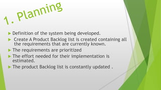  Definition of the system being developed.
 Create A Product Backlog list is created containing all
the requirements that are currently known.
 The requirements are prioritized
 The effort needed for their implementation is
estimated.
 The product Backlog list is constantly updated .
 