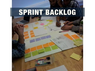 SPRINT BACKLOG
 