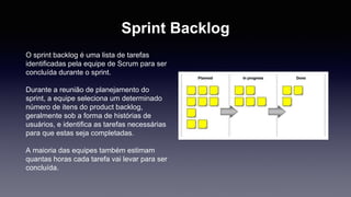 Sprint Backlog 
O sprint backlog é uma lista de tarefas 
identificadas pela equipe de Scrum para ser 
concluída durante o sprint. 
Durante a reunião de planejamento do 
sprint, a equipe seleciona um determinado 
número de itens do product backlog, 
geralmente sob a forma de histórias de 
usuários, e identifica as tarefas necessárias 
para que estas seja completadas. 
A maioria das equipes também estimam 
quantas horas cada tarefa vai levar para ser 
concluída. 
 