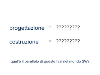 progettazione 
! 
costruzione 
= ????????? 
! 
= ????????? 
qual’è il parallelo di queste fasi nel mondo SW? 
 