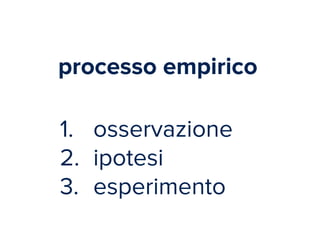 processo empirico 
1. osservazione 
2. ipotesi 
3. esperimento 
 