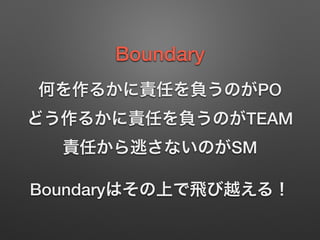 Boundary
Τ뤫؟ΤؓΤPO?
ɤ뤫؟ΤؓΤTEAM?
؟ΤӤʤΤSM
BoundaryϤϤwԽ룡
 