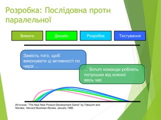 Методологія розробки ІТ проектів Scrum Slide 9
