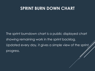 SPRINT BURN DOWN CHART
The sprint burndown chart is a public displayed chart
showing remaining work in the sprint backlog.
Updated every day, it gives a simple view of the sprint
progress.
 
