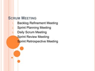 SCRUM MEETING
1. Backlog Refinement Meeting
2. Sprint Planning Meeting
3. Daily Scrum Meeting
4. Sprint Review Meeting
5. Sprint Retrospective Meeting
 