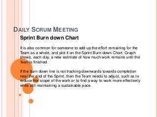 DAILY SCRUM MEETING
Sprint Burn down Chart
It is also common for someone to add up the effort remaining for the
Team as a whole, and plot it on the Sprint Burn down Chart. Graph
shows, each day, a new estimate of how much work remains until the
Team is finished.
If the burn down line is not tracking downwards towards completion
near the end of the Sprint, then the Team needs to adjust, such as to
reduce the scope of the work or to find a way to work more effectively
while still maintaining a sustainable pace.
 