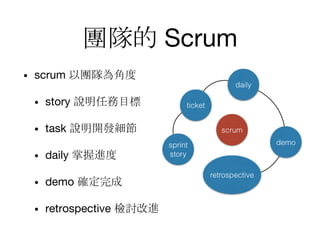 F꠵ Scrum
? scrum ԈFꠞǶ
? story f΄Ŀ
? task f_l
? daily M
? demo _
? retrospective zӑM
 