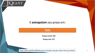 10
E extrapolam seu prazo em:
https://hbr.org/2011/09/why-your-it-project-may-be-riskier-than-you-think/
75%
Tempo inicial: 100
Tempo real: 175
 