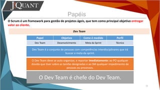 Papéis
O Scrum é um framework para gestão de projetos ágeis, que tem como principal objetivo entregar
valor ao cliente.
Dev Team
23
Papel Objetivo Como é medido Perfil
Dev Team Desenvolvimento Meta da Sprint Técnico
Dev Team é o conjunto de pessoas com competências interdisciplinares que irá
buscar a meta da sprint.
O Dev Team deve se auto organizar, e reportar imediatamente: ao PO qualquer
dúvida que tiver sobre as tarefas designadas e ao SM qualquer impedimento de
pessoas ou processos.
O Dev Team é chefe do Dev Team.
 