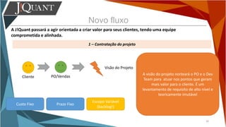Novo fluxo
A J!Quant passará a agir orientada a criar valor para seus clientes, tendo uma equipe
comprometida e alinhada.
1 – Contratação do projeto
26
Cliente PO/Vendas
Visão do Projeto
A visão do projeto norteará o PO e o Dev
Team para atuar nos pontos que geram
mais valor para o cliente. É um
levantamento de requisito de alto nível e
teoricamente imutável
Custo Fixo Prazo Fixo
Escopo Variável
(backlog!)
 