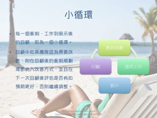 小循環
•  每一個衝刺、工作到展示後
的回顧，即為一個小循環。
•  回顧中如果團隊認為需要改
善，則在回顧後的衝刺規劃
環節納入改善方式，並且在
下一次回顧後評估是否有如
預期更好，否則繼續調整。
CEO	
  of	
  HourMasters.com	
  Frank	
  
(yaochanan@gmail.com,	
  +886-­‐934-­‐369250)
衝刺規劃
透明工作
展示
回顧
 