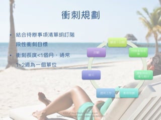 衝刺規劃
•  結合待辦事項清單明訂階
段性衝刺目標
•  衝刺長度<1個月，通常
1~2週為一個單位
CEO	
  of	
  HourMasters.com	
  Frank	
  
(yaochanan@gmail.com,	
  +886-­‐934-­‐369250)
願景、目標
待辦事項清
單
調整與修正
優先順序
衝刺規劃
透明工作
展示
回顧
 