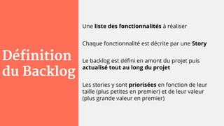 Définition
du Backlog
Une liste des fonctionnalités à réaliser
Chaque fonctionnalité est décrite par une Story
Le backlog ...