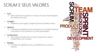 SCRUM E SEUS VALORES
• Foco
• Vamos concentrar em apenas em um pouco de coisas. Nós entregamos
itens valiosos mais cedo
• Coragem
• Trabalhamos como equipe. Coragem para assumir desafios maiores
• Abertura
• A medida que trabalhamos juntos, expressamos como estamos fazendo,
o que está em nossos caminhos e as nossas preocupações.
• Compromisso
• Temos grande controle sobre os nossos compromissos, estamos
comprometidos com o sucesso.
• Respeito
• A medida que trabalhamos juntos, compartilhamos os sucessos e
fracassos.
 