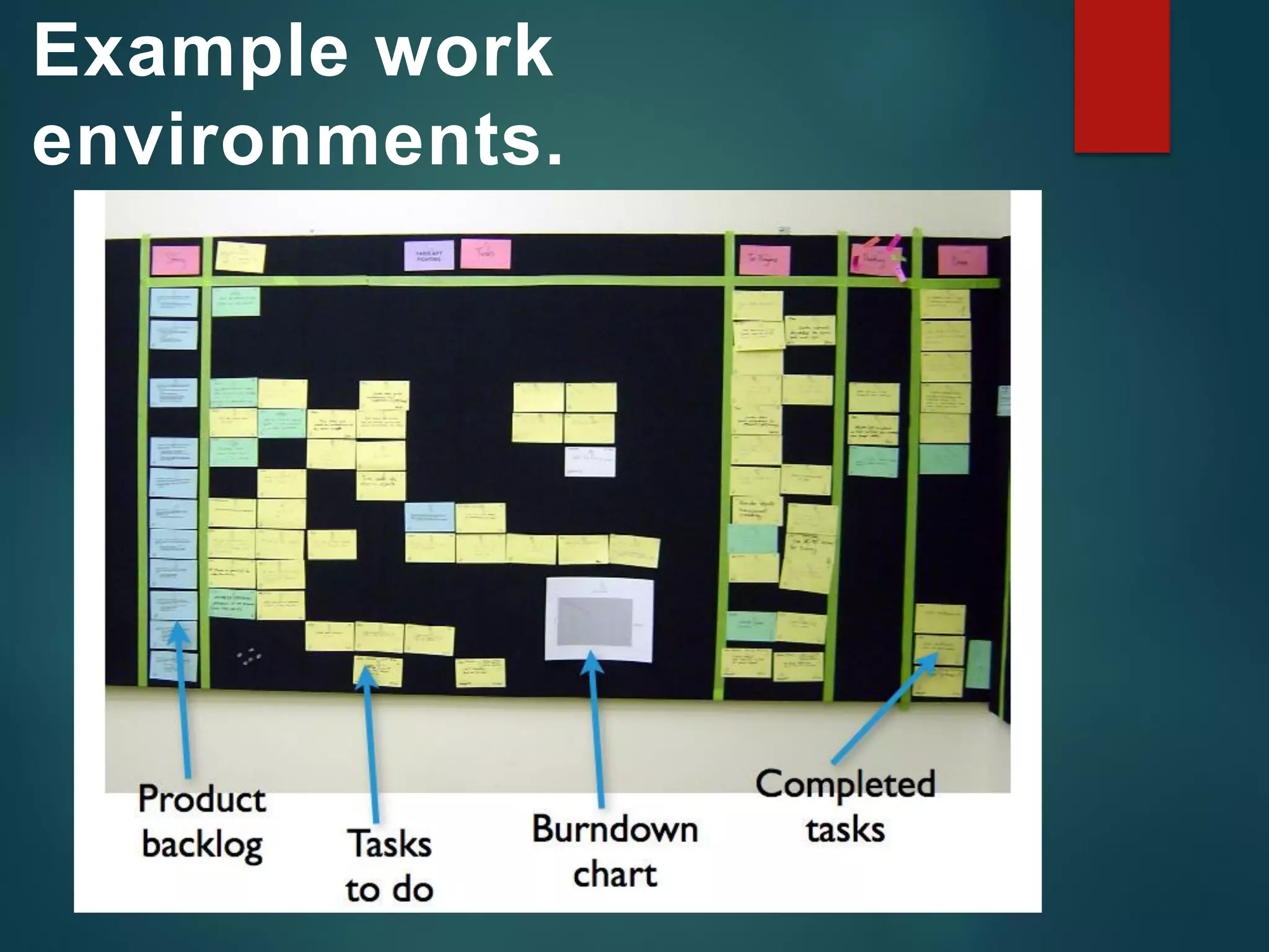 Example work
environments.
 