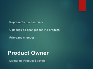 Product Owner
Represents the customer.
Compiles all changes for the product.
Priortizes changes.
Maintains Product Backlog.
 