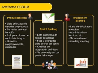 Product Backlog
 Lista priorizada de
historias de producto
 Se revisa en cada
iteración
 Incluye acciones de
control de riesgos
 Historias
progresivamente
detalladas
Sprint Backlog
 Lista priorizada de
tareas detalladas
 Fijas y acordadas
para el final del sprint
 Criterios de
aceptación definidos
 Se auto-asignan por
parte del equipo
Impediment
Backlog
 Lista de dificultades
a resolver
 Administrativas,
técnicas, etc…
 Se actualiza en
cada daily meeting
Artefactos SCRUM
 