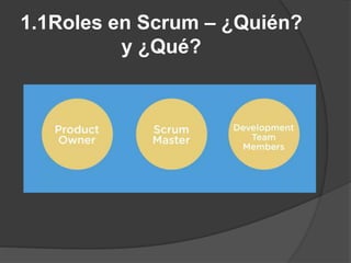 1.1Roles en Scrum – ¿Quién?
y ¿Qué?
 