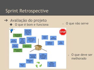 Sprint Retrospective
➔ Avaliação do projeto
◆ O que é bom e funciona
○ O que deve ser
melhorado
○ O que não serve
 