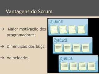 Vantagens do Scrum
➔ Maior motivação dos
programadores;
➔ Diminuição dos bugs;
➔ Velocidade;
 