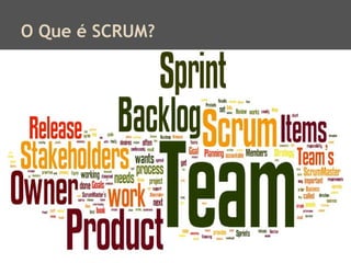 O Que é SCRUM?
 
