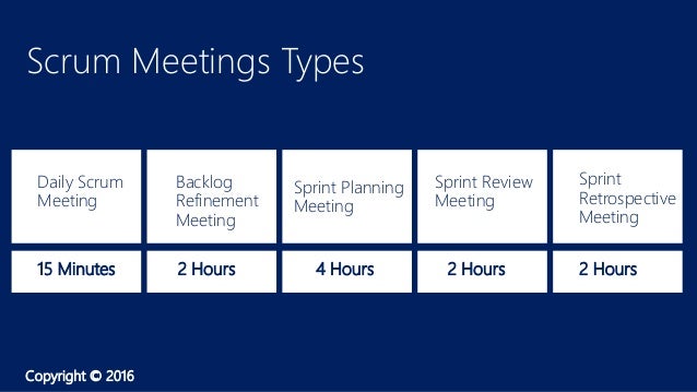 scrum methodology what is sprint burndown chart