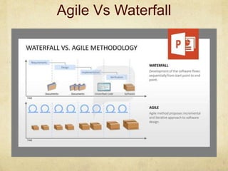 Agile Vs Waterfall
 