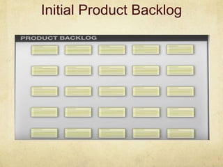 Initial Product Backlog
 