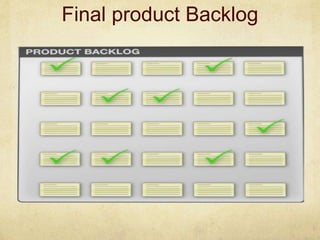 Final product Backlog
 