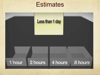 Estimates
 