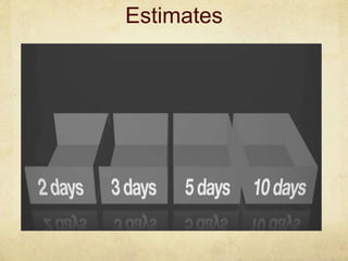 Estimates
 