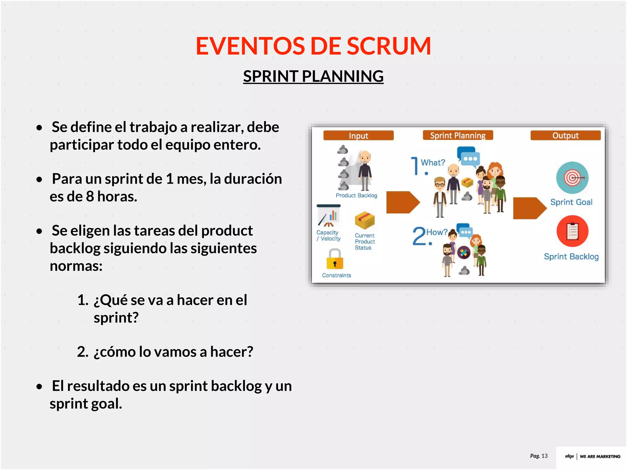Pag. 13
SPRINT PLANNING
EVENTOS DE SCRUM
• Se define el trabajo a realizar, debe
participar todo el equipo entero.
• Para un sprint de 1 mes, la duración
es de 8 horas.
• Se eligen las tareas del product
backlog siguiendo las siguientes
normas:
1. ¿Qué se va a hacer en el
sprint?
2. ¿cómo lo vamos a hacer?
• El resultado es un sprint backlog y un
sprint goal.
 