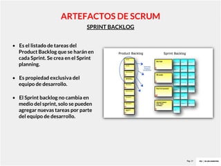 Pag. 19
SPRINT BACKLOG
• Es el listado de tareas del
Product Backlog que se harán en
cada Sprint. Se crea en el Sprint
planning.
• Es propiedad exclusiva del
equipo de desarrollo.
• El Sprint backlog no cambia en
medio del sprint, solo se pueden
agregar nuevas tareas por parte
del equipo de desarrollo.
ARTEFACTOS DE SCRUM
 