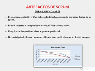 Pag. 20
BURN-DOWN CHARTS
• Es una representación gráfica del estado de trabajo que resta por hacer dentro de un
Sprint.
• El eje X muestra el tiempo de desarrollo, el Y las tareas a hacer.
• El equipo de desarrollo es el encargado de gestionarlo.
• No es obligatorio de usar, lo que es obligatorio es medir cómo va un Sprint, siempre.
ARTEFACTOS DE SCRUM
 