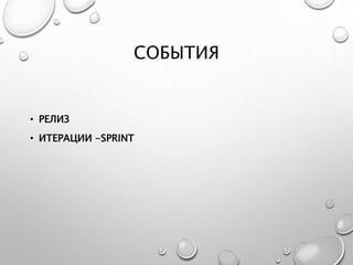 СОБЫТИЯ
• РЕЛИЗ
• ИТЕРАЦИИ -SPRINT
 